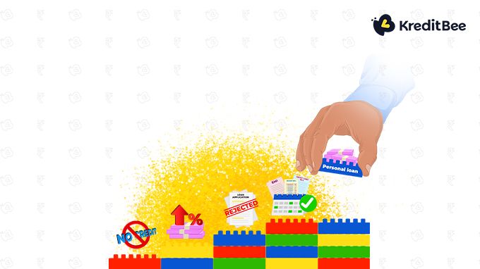 Everything You Need To Know About Applying For Personal Loans With No Credit